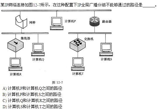 中級網(wǎng)絡(luò)工程師核心知識體系與備考策略解析